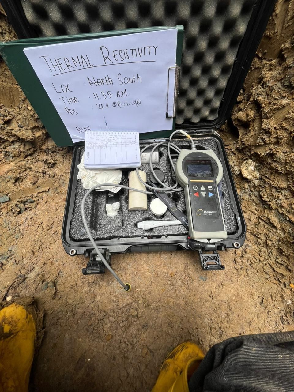 Data Termal Tanah Akurat untuk Infrastruktur Bawah Tanah yang Aman