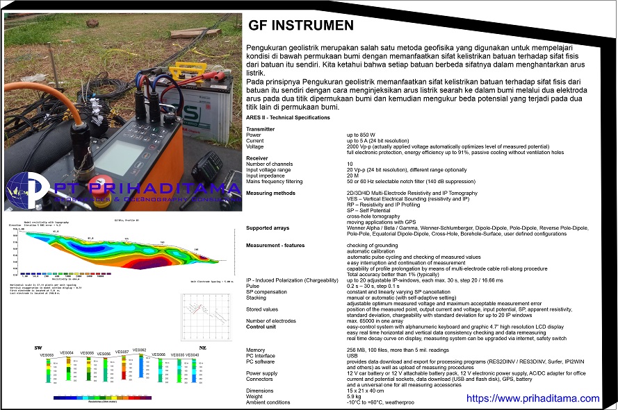 Spesifikasi Teknis Alat Geolistrik Otomatis ARES II untuk Pengukuran 2D maupun 1D (VES)