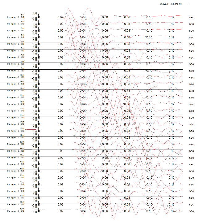 record data seismic downhole